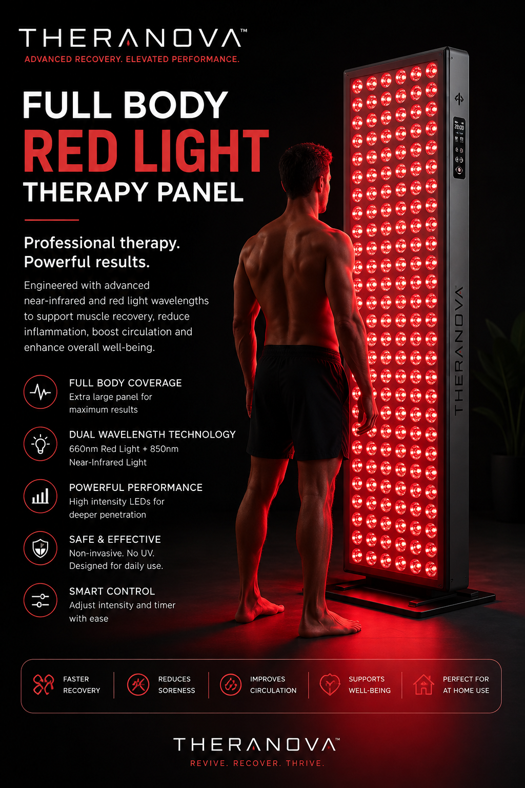 Theranova Full Body Red Light Therapy Panel